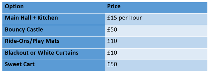 Private Hire Rates